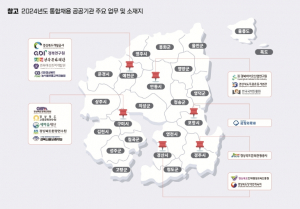 전문지식과 열정을 가진 우수한 인재는 경상북도 공공기관에 주목하라!
